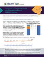 Allegheny County Teacher and Student Demographics:  2022-23 Update